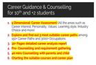Disha Career Guidance and Career Counselling
