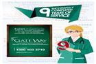 Gateway Institute & Recruitment Services